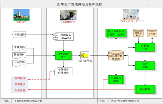 20160923094284938493